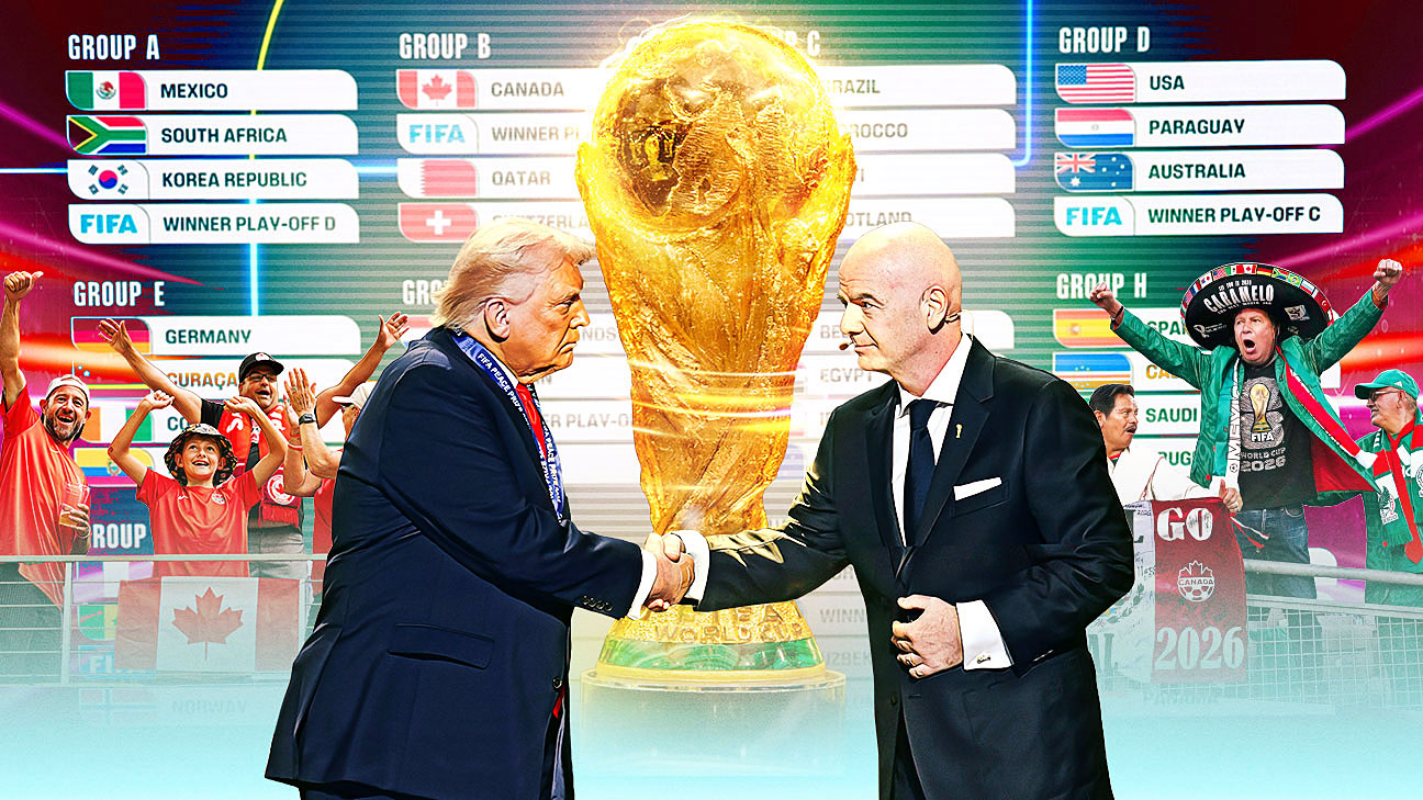 2026世界杯前瞻：48队三国合办下的美国式放大版赛事